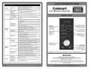 Cuisinart AMW-90 Quick Reference