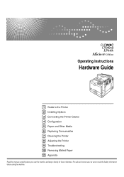 Ricoh C811DN T2 Hardware Guide