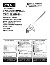 Ryobi RY40250 Operation Manual 1