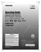 Toshiba 72MX196 Operating Guide
