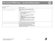 HP LaserJet Enterprise P3015 HP LaserJet P3010 Series - Security/Authentication