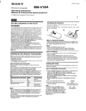 Sony RM-V18A Operating Instructions  (primary manual)