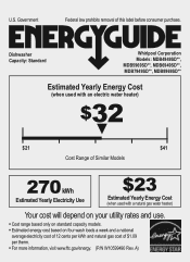 Maytag MDB5969SDM Energy Guide