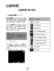 Gigabyte GSmart t600 User Manual - GSmart t600 Mobile TV User Guide Traditional Chinese Version