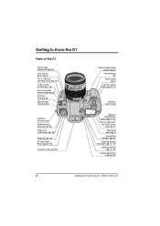 Nikon VAA109EA User Manual
