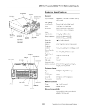 Epson ELP-5500 Product Information Guide