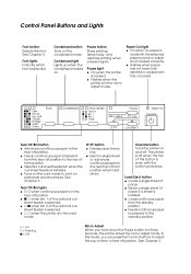 Epson 2080 User Manual