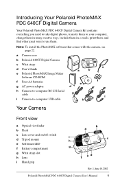 Polaroid 640CF User Manual