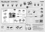 Canon 9685A001AA Power Shot G6 System Map