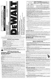 Dewalt DCB103 Instruction Manual