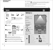 Lenovo ThinkPad T60p (Norwegian) Setup Guide (Part 1 of 2)