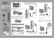 Insignia NS-32L121A13 Quick Setup Guide (Spanish)