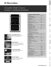 Electrolux EI27EW45KW Product Specifications Sheet (English)