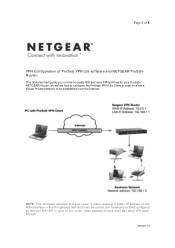 Netgear SRX5308 Client-to-Box VPN configuration using ProSafe Client Lite software (Supports Windows 7)