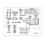 Frigidaire FFHP123WS2 Wiring Diagram