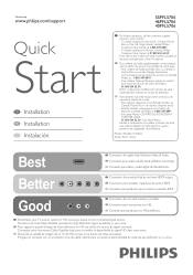 Philips 46PFL5706 Quick Start Guide