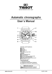Tissot PRC 200 User Manual