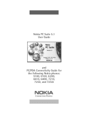 Nokia 1261 User Guide