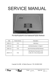 Acer P3250 Acer P1350 and P3250 Projector Series Service Guide