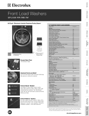 Electrolux EIFLS55IIW Product Specifications Sheet (English)