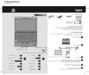 Lenovo ThinkPad X100e (Hebrew) Setup Guide