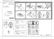 Philips SPM5713BB User manual (English)