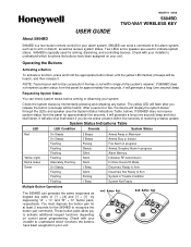 Honeywell 5804BD User Manual