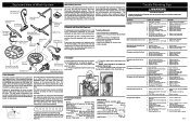 Electrolux EIDW6105GS Wiring Diagram (All Languages)