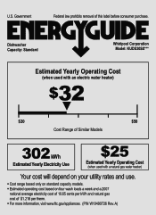 KitchenAid KUDE48FXPA Energy Guide