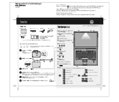 Lenovo ThinkPad T61 (Japanese) Setup Guide