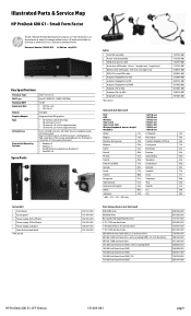 HP ProDesk 600 Illustrated Parts & Service Map - HP ProDesk 600 G1 - Small Form Factor
