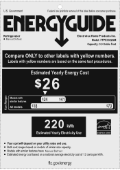 Frigidaire FFPE3322UM Energy Guide
