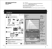 Lenovo ThinkPad X32 (Korean) Setup guide for the ThinkPad X32 (Part 1 of 2)