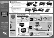 Dynex DX-19E310NA15 Quick Setup Guide (Français)