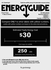 GE FCM7CKCD Energy Guide