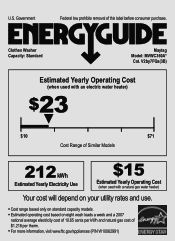Maytag MVWC360AW Energy Guide