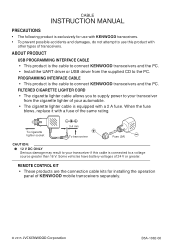 Kenwood PG-3J User Manual