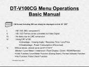 JVC V100CGU DT-V100CG Basic Menu Operations Manual (16 pages)