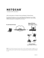 Netgear DGFV338 VPN configuration with ProSafe Client