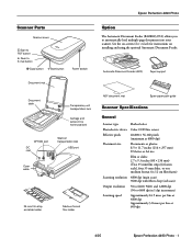 Epson Perfection 4490 Photo Product Information Guide