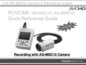 Panasonic GP-US742CU POVCAM Quick Reference Guide