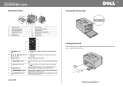 Dell 1250c Color Laser Printer Quick Reference Guide