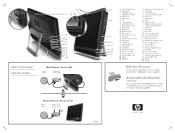 HP TouchSmart IQ800 Setup Poster (Page 2)