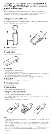 Huawei EC1261 Quick Start Guide