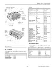Epson C203011-B Product Information Guide