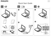 Philips PD700 Quick start guide