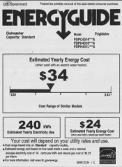 Frigidaire FDPH4316AD Energy Guide