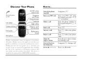 Philips Xenium 99h User Guide