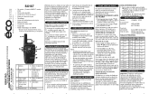 Uniden SX167-2CH User Guide