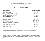 Epson PowerLite 9300i User Replaceable Parts List